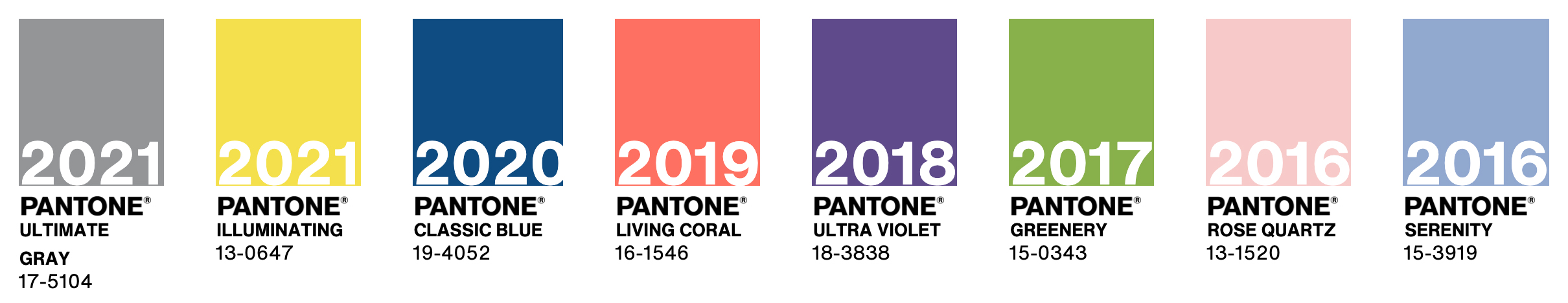 Pantone Colour of the Year 2022 - By Dezign