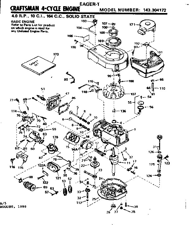 Craftsman Lawn Mower Eager 1 Manual