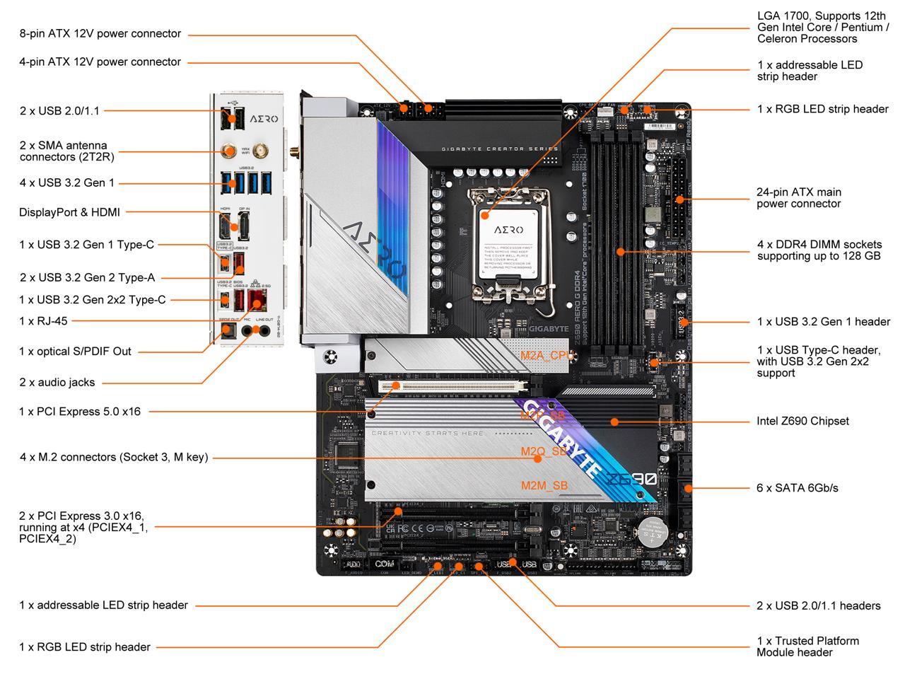 Gigabyte Z690 AERO G DDR4 – Intecsa