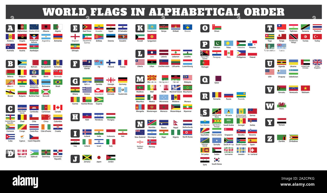 Full Collection Of World Flags In Alphabetical Order Flags Of The World ...