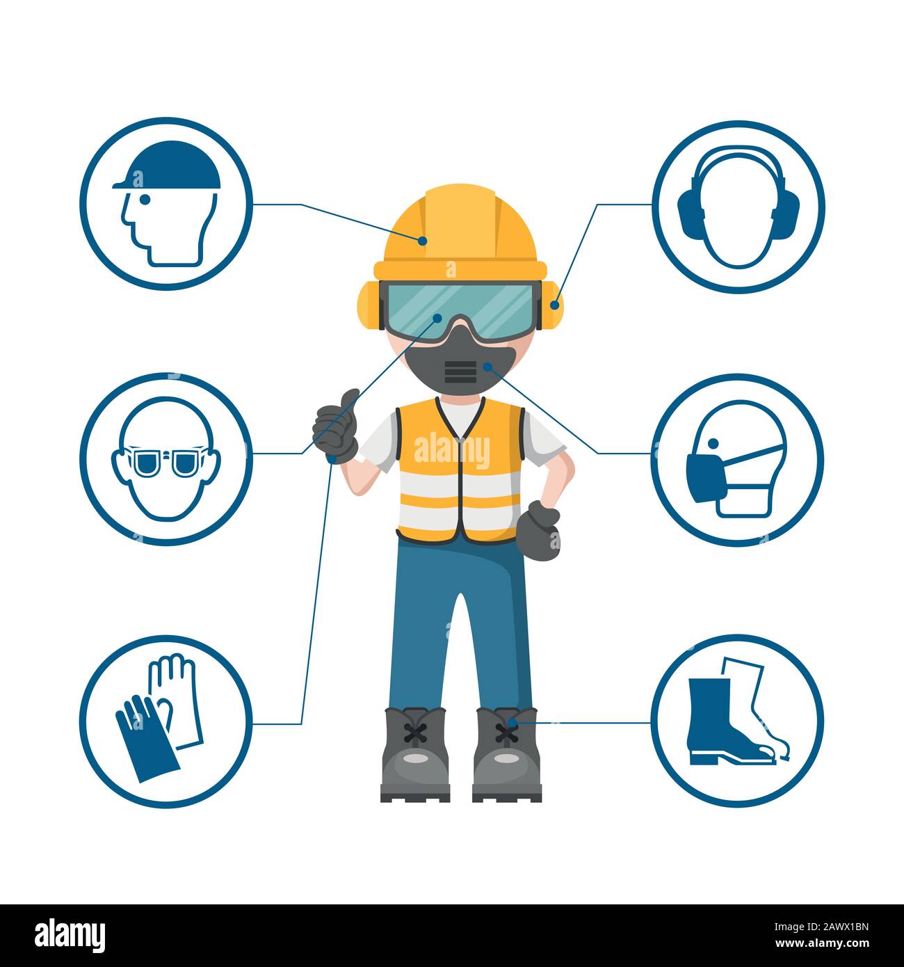 Person design with your personal protection equipment and industrial ...