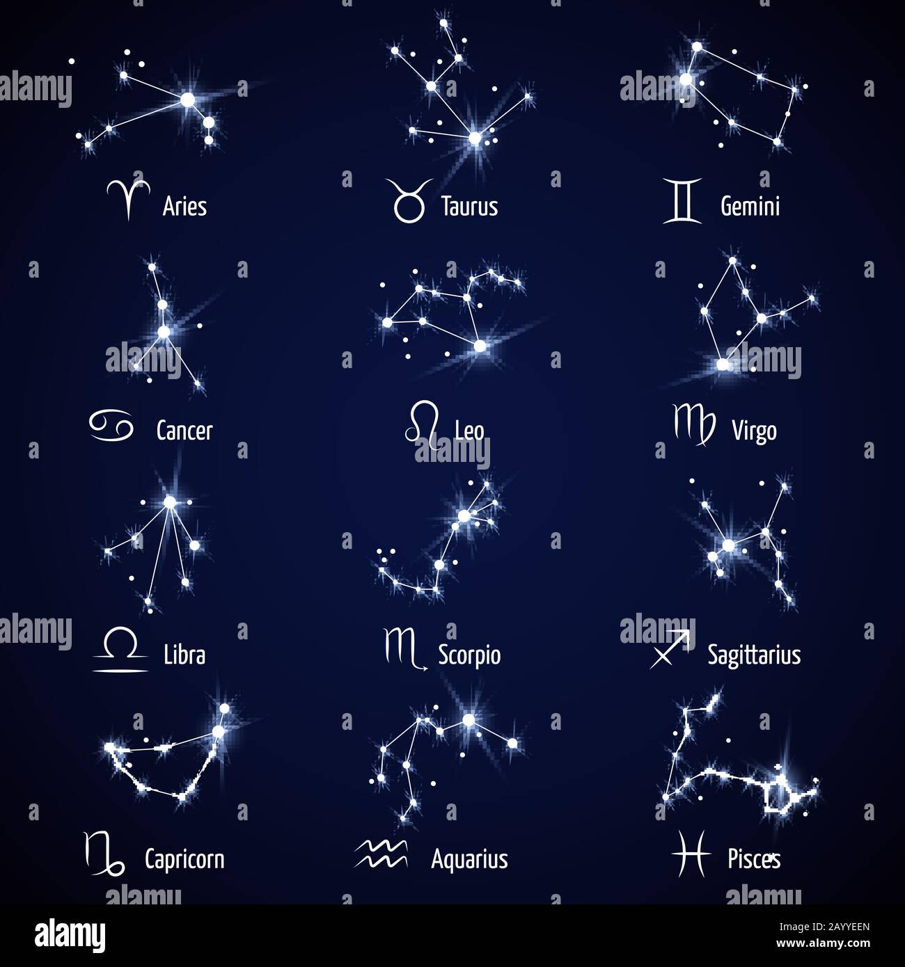 Zodiac signs. Vector set of astrology horoscope icons, illustration constellation for horoscope Stock Vector