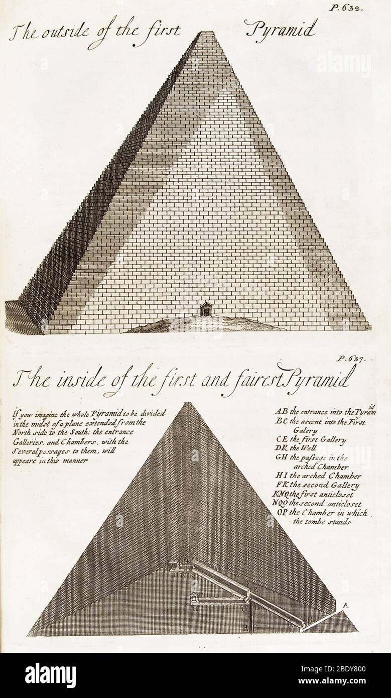 Great Pyramid at Giza, Egypt, 1744 Stock Photo