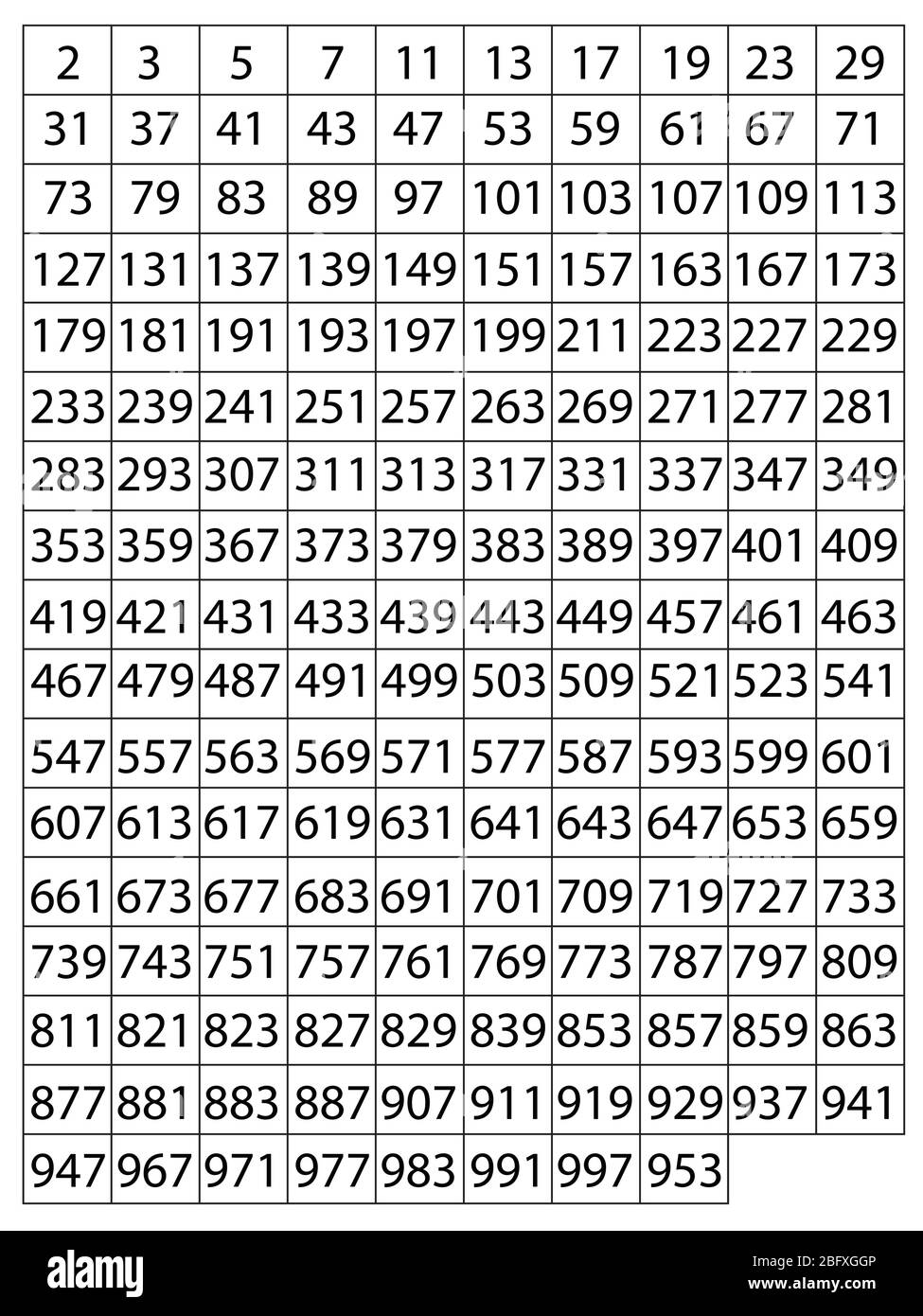 Prime numbers Black and White Stock Photos & Images - Alamy