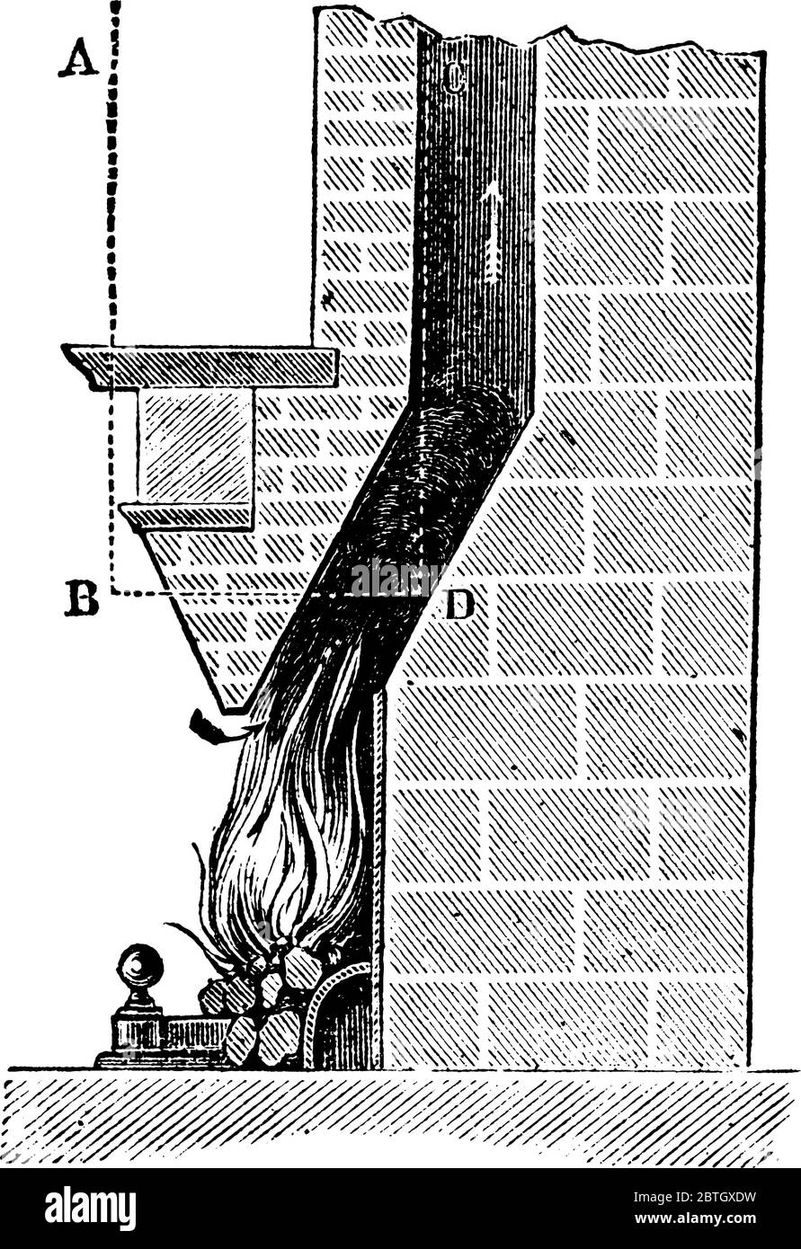 A typical representation of a section of a grate and chimney, showing the light and warm column of air within the chimney, and the cold and heavy colu Stock Vector