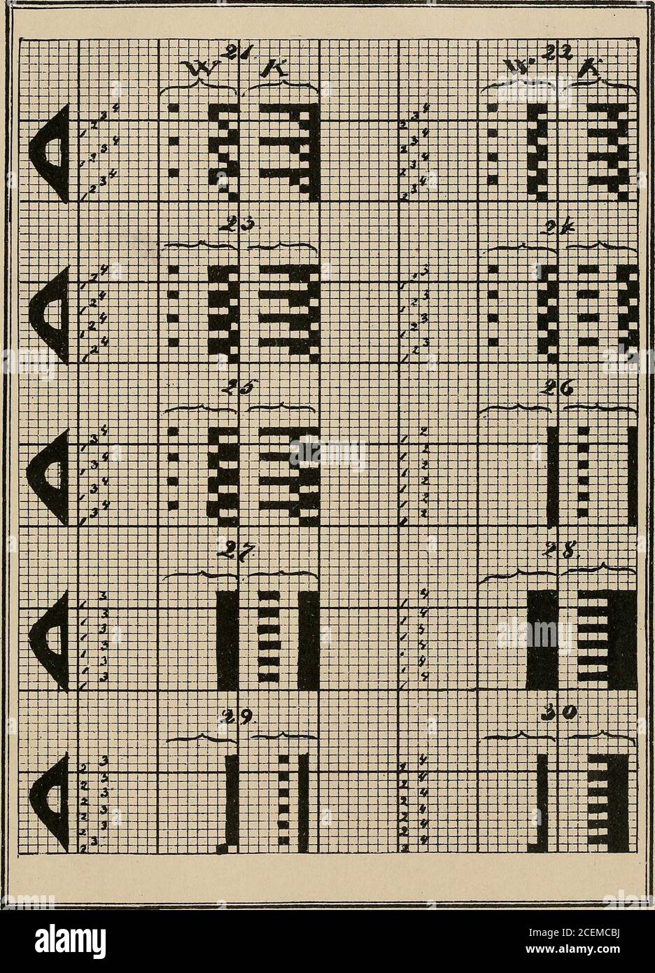 . Revised edition of Textile design book. A practical composition for ...