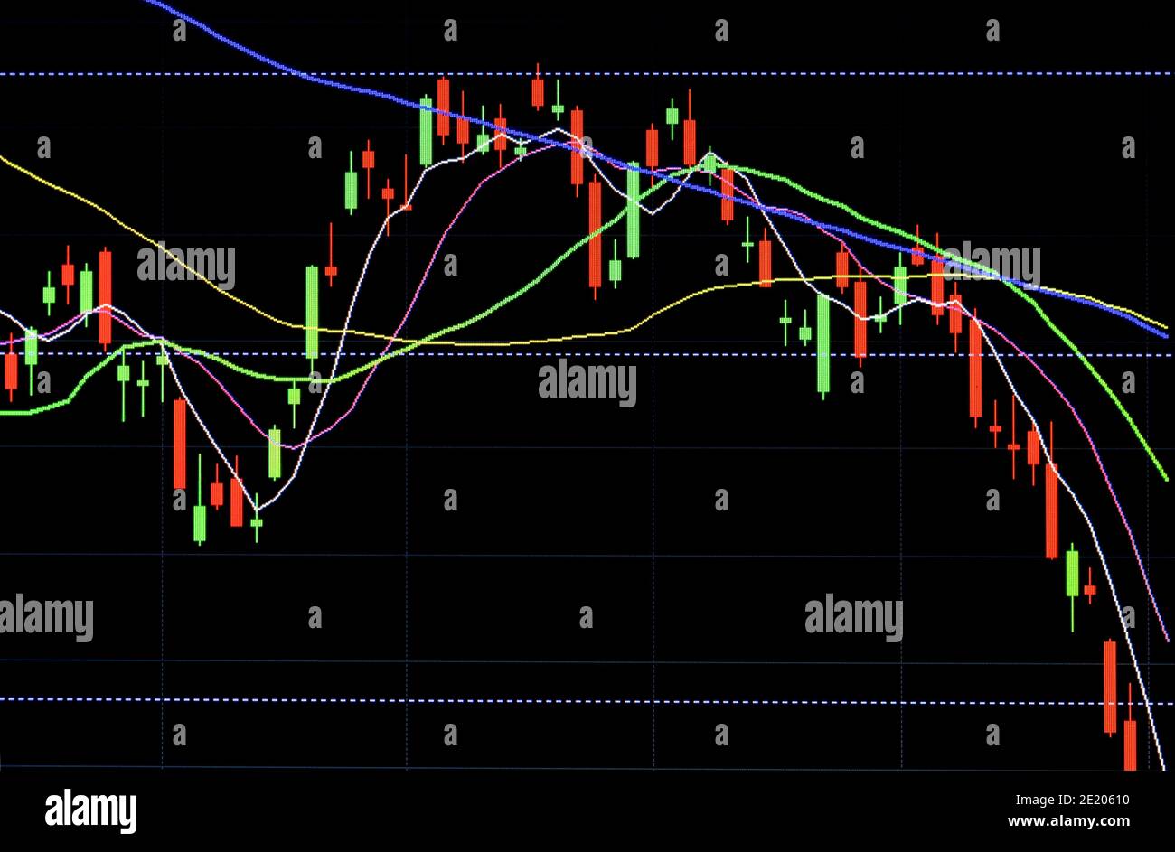 Candlestick chart patterns downtrend ,Stock Market Stock Photo