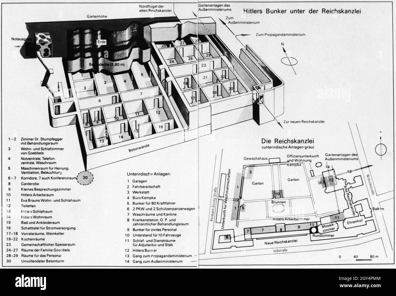 An elevation of the underground bunkers under the Reich Chancellery in Berlin with Hitler's shelters. Also a map of the site of the new and old Reich Chancellery. [automated translation] Stock Photo