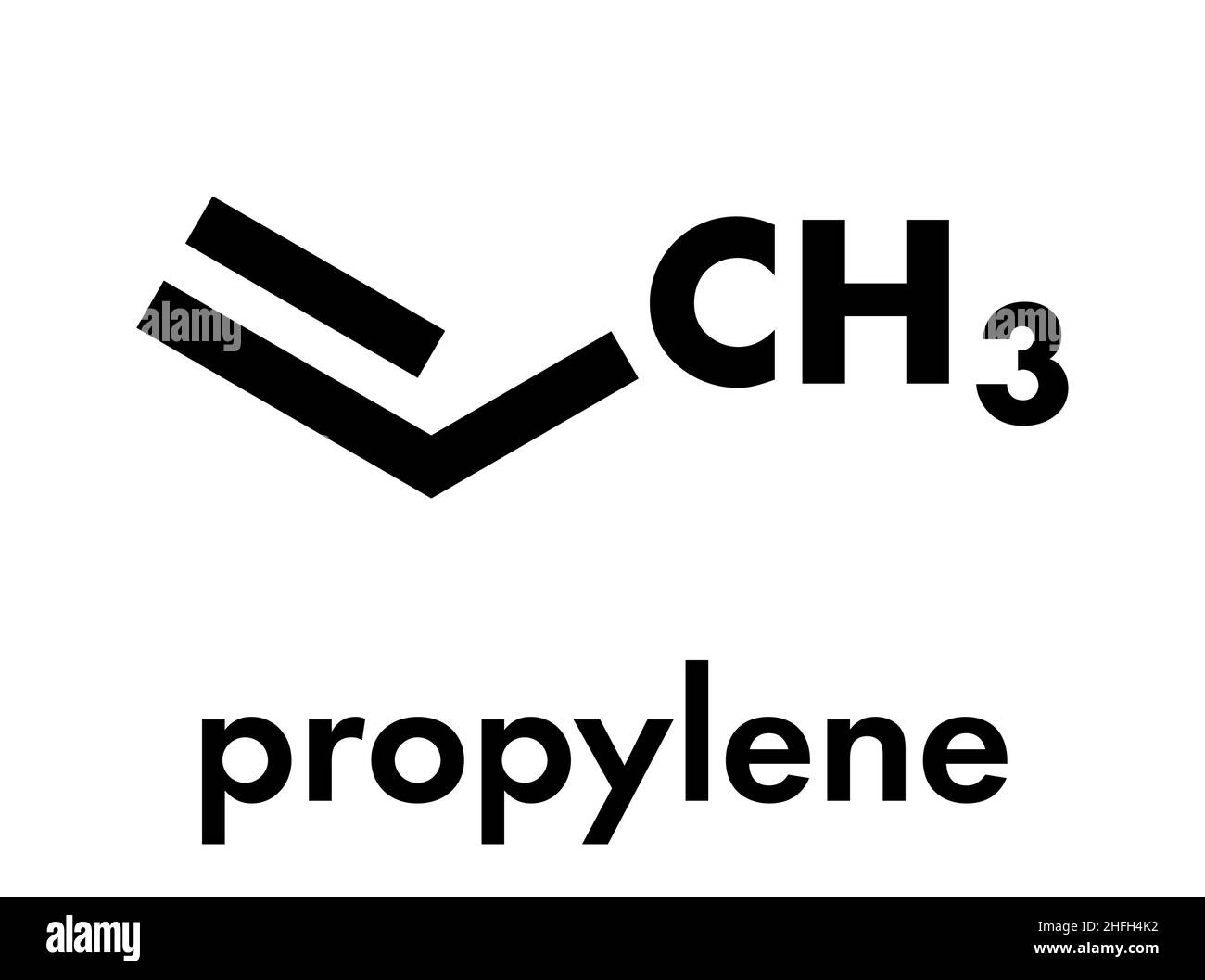 Propylene (propene), polypropylene (PP, polypropene) plastic building block. Skeletal formula. Stock Vector