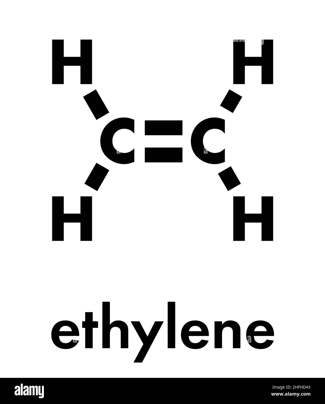 Ethene Lewis Structure