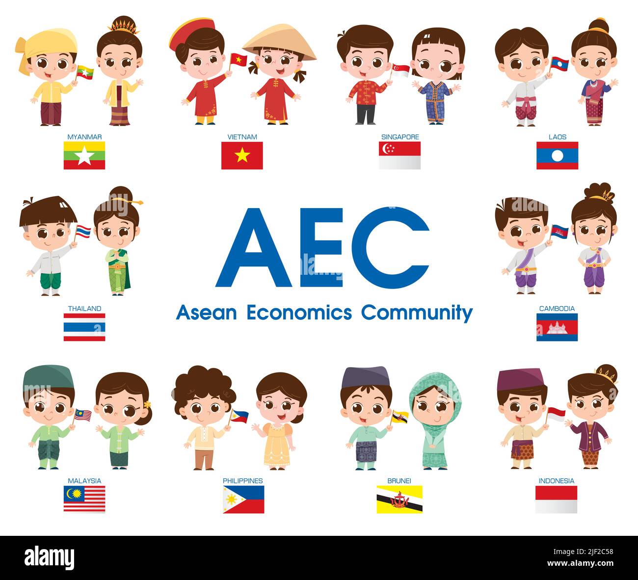 ASEAN in traditional costume with flag, AEC (ASEAN Economic Community) Stock Vector