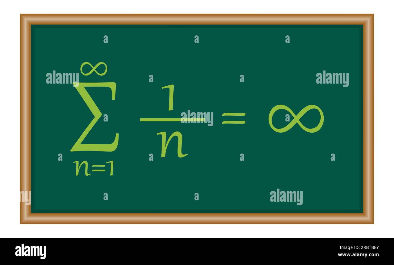 Summation of harmonic series formula in mathematics. Math resources for teachers and students. Stock Vector