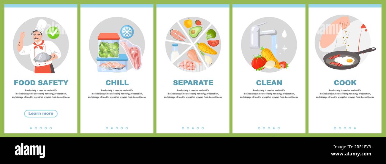 Food safety onboarding mobile app page template set. Meal chill ...