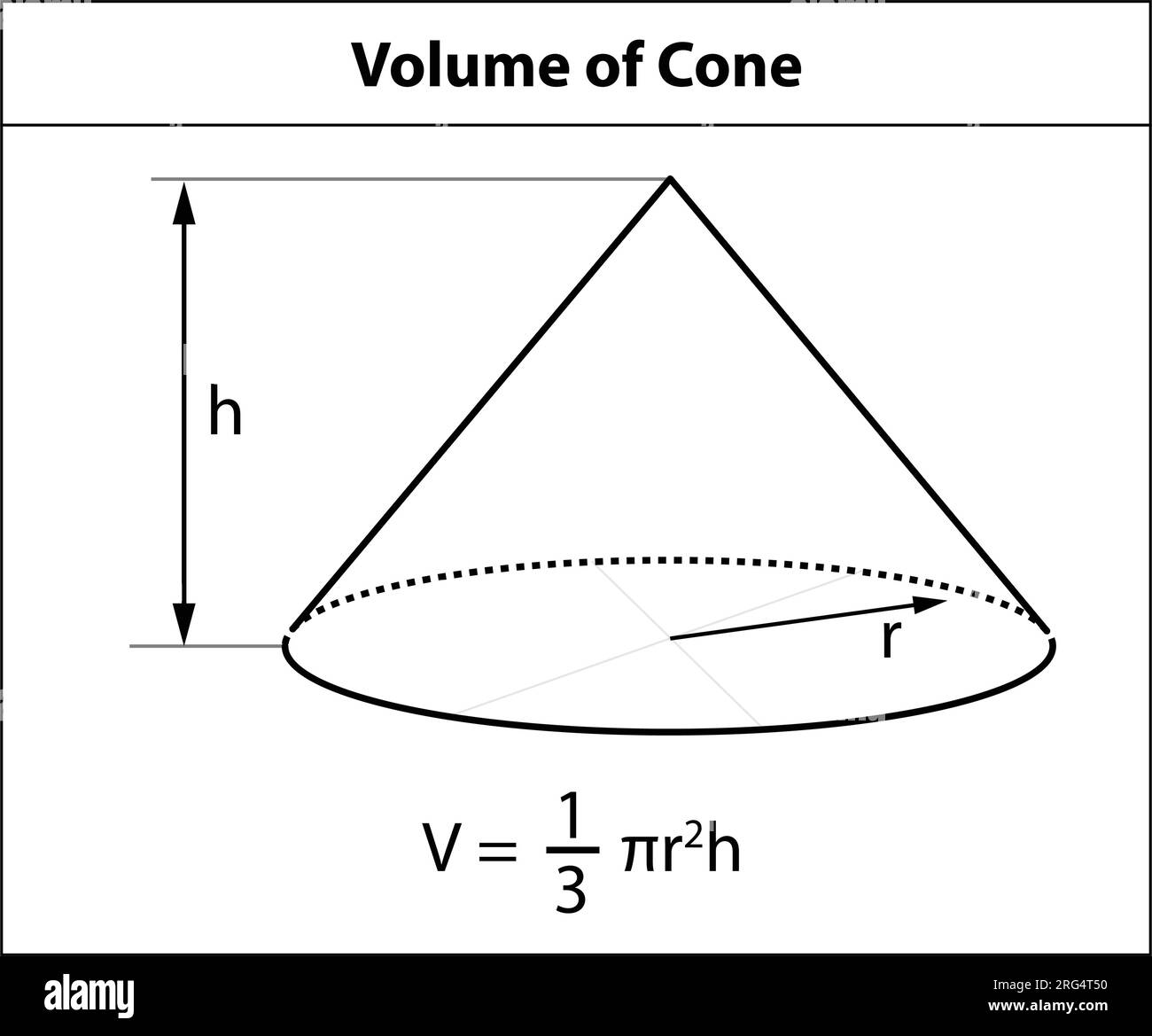 Vector illustration: Volume of Cone. 3D shape symbol used in math ...