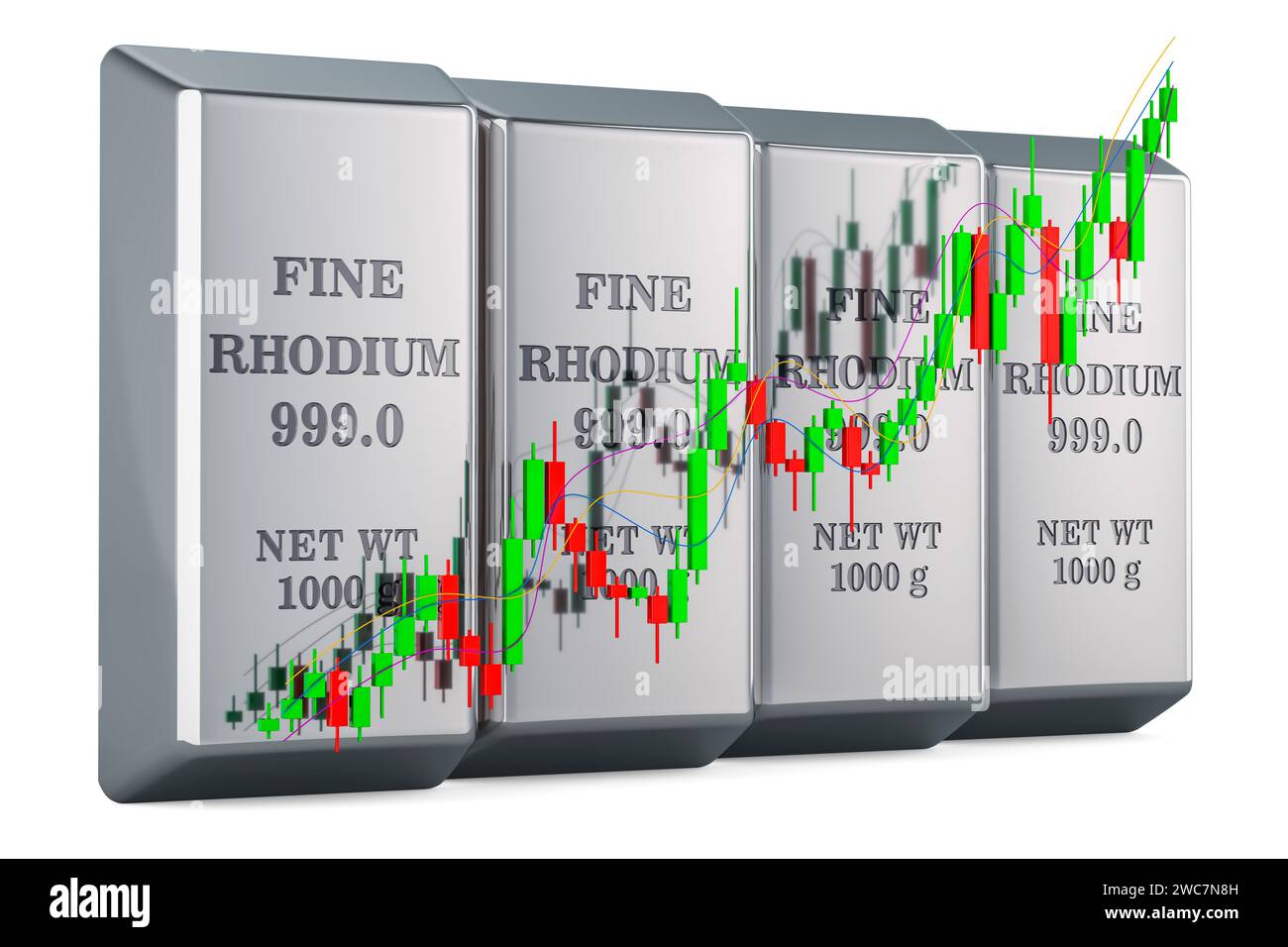 Rhodium ingots with candlestick chart, showing uptrend market. 3D rendering isolated on white background Stock Photo