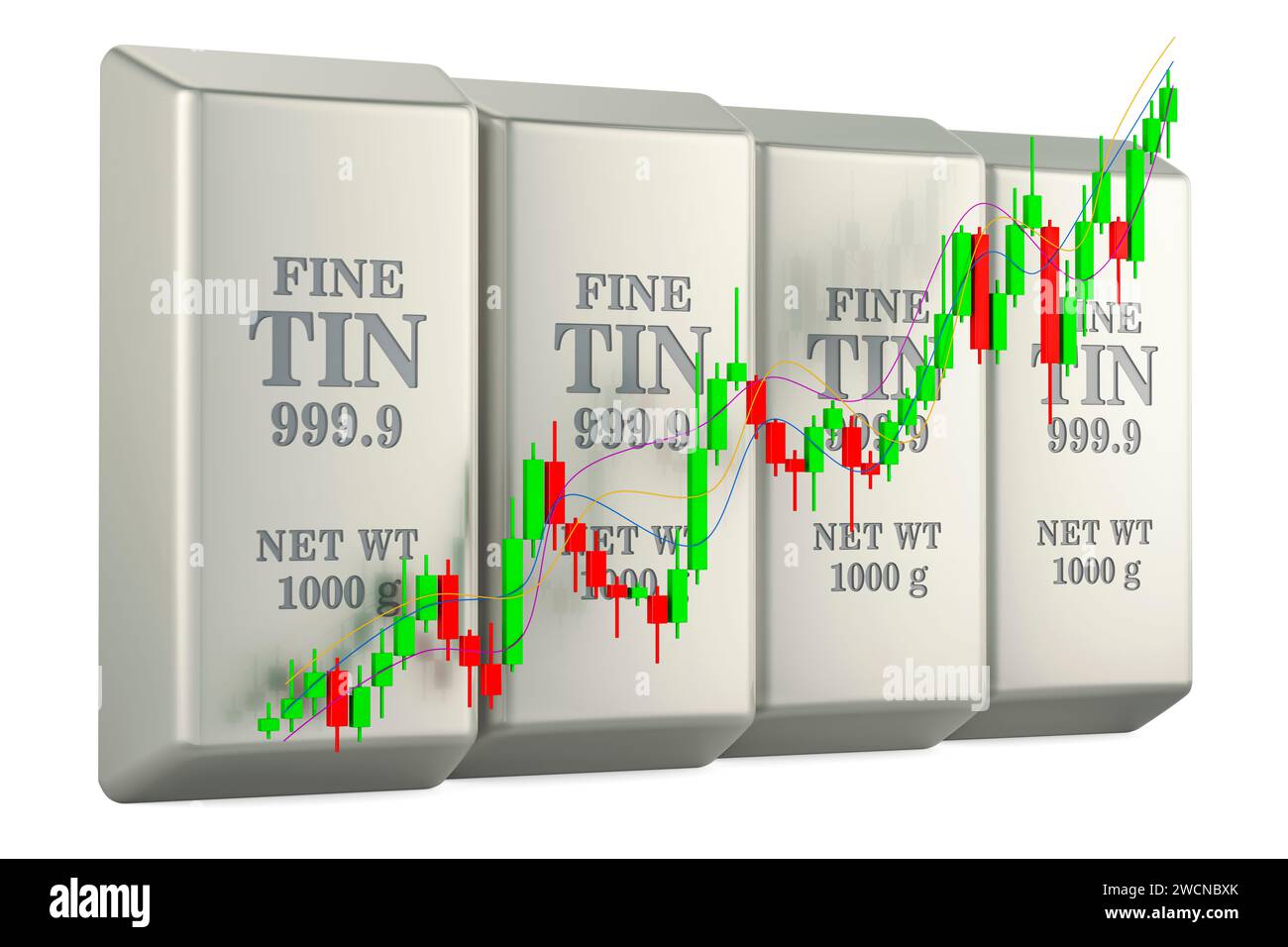 Tin ingots with candlestick chart, showing uptrend market. 3D rendering isolated on white background Stock Photo