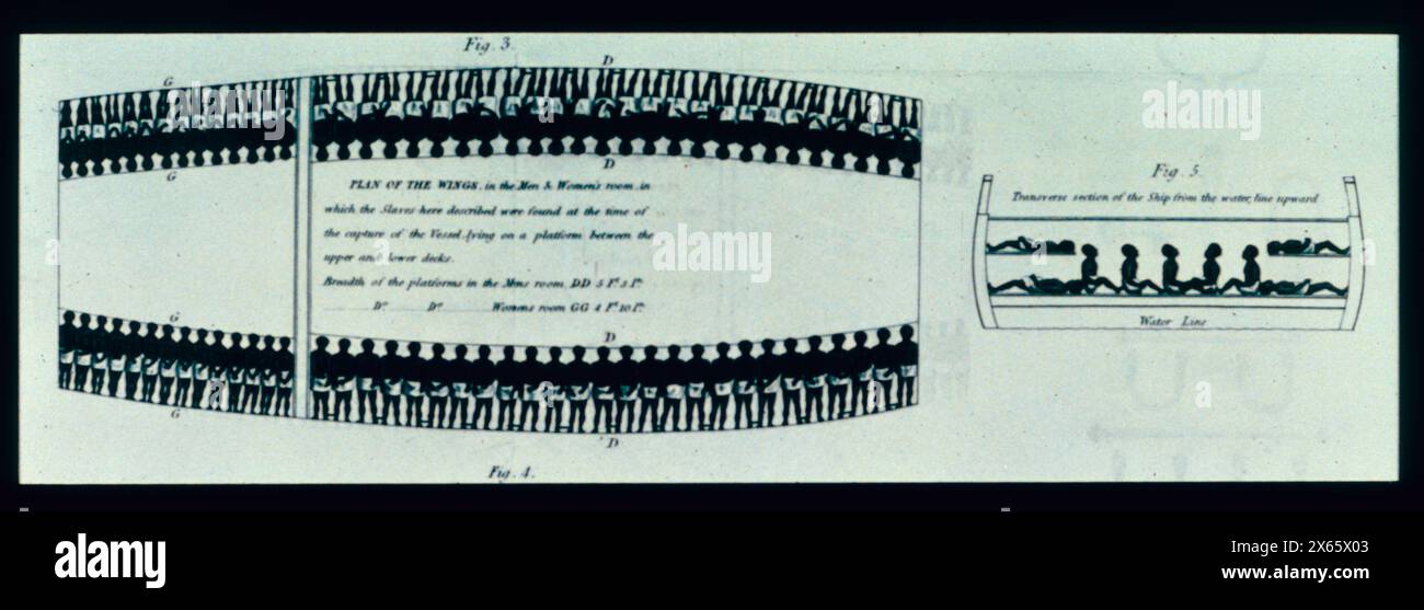 The hold of a slave ship, England, illustration 18th century Stock Photo