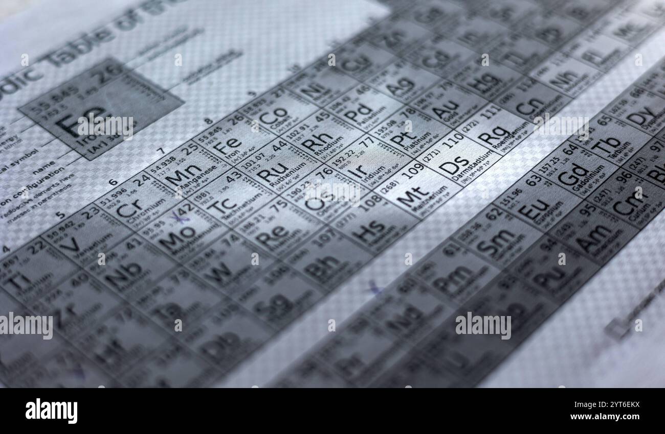 Page with the periodic table of the elements on the desk. Page with the periodic table of the elements. Close-up of a part of the periodic table with chemical elements such as manganese, rhodium, platinum, ruthenium or iridium. science periodic table B97A7877 Stock Photo