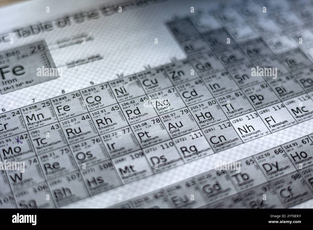 Periodic table of the elements. Page with the periodic table of the elements. Close-up of a part of the periodic table with chemical elements such as manganese, rhodium, platinum, ruthenium, silver, gold or iridium. science periodic table B97A7880 Stock Photo