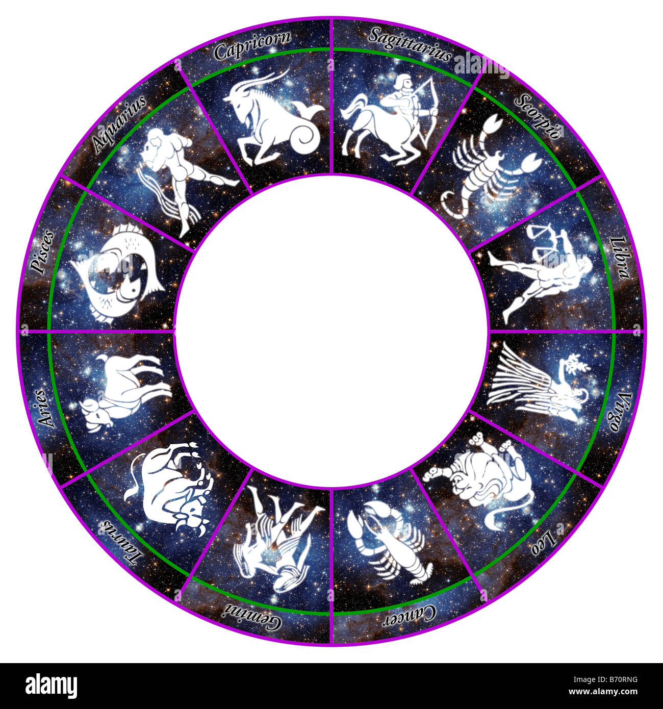 Zodiac Horoscope Birth Sign Wheel Stock Photo