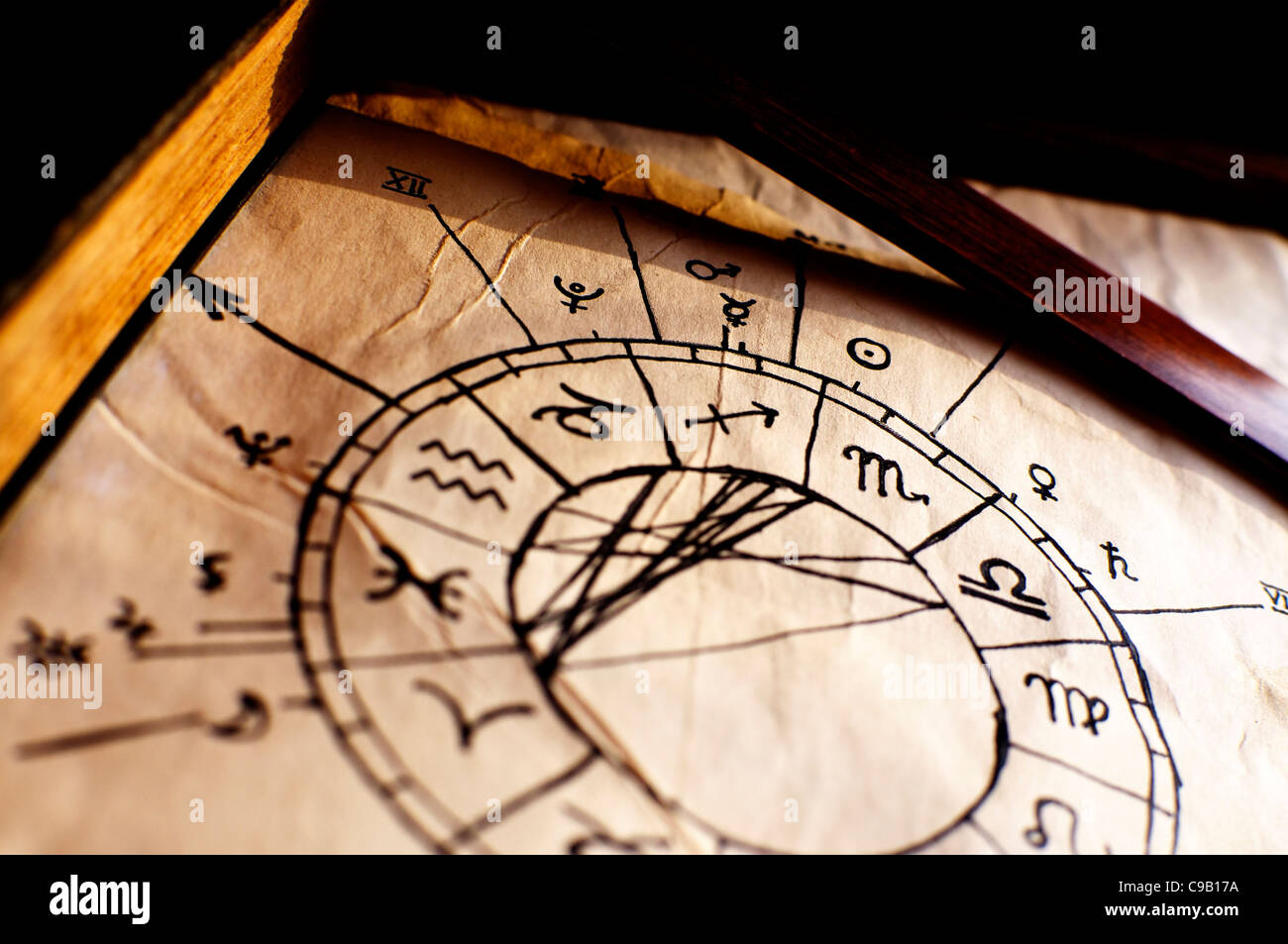 Traditional horoscope, used to predict the future Stock Photo