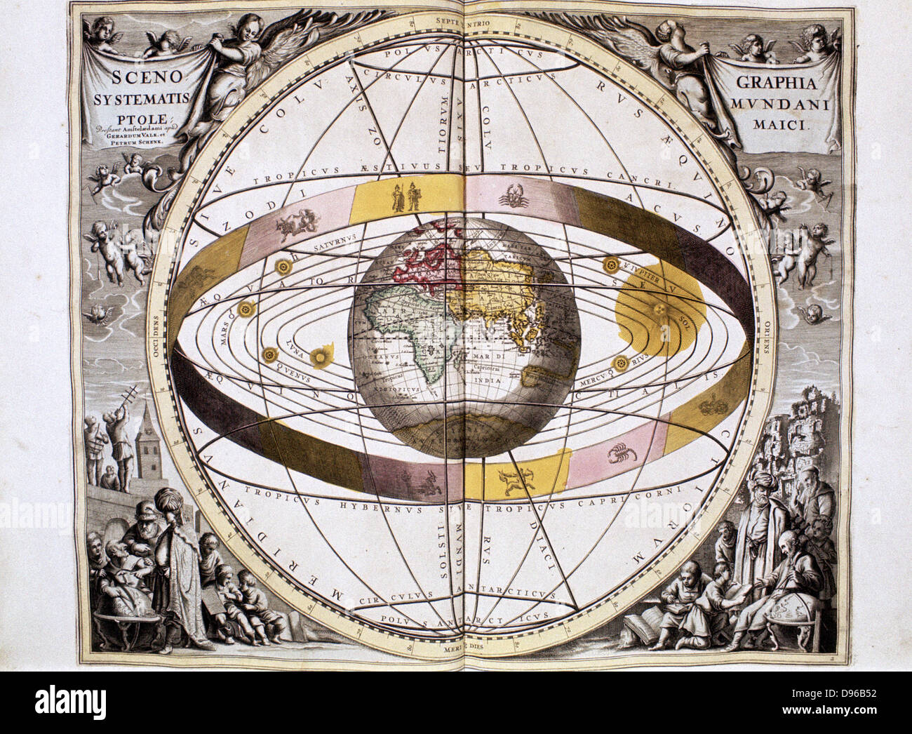 Ptolemaic,  Geocentric Earth-centred, system of universe, showing position of Sun, Moon and planets and band of the ecliptic. From Andreas Cellarius 'Harmonia Macrocosmica' Amsterdam, 1708. Stock Photo