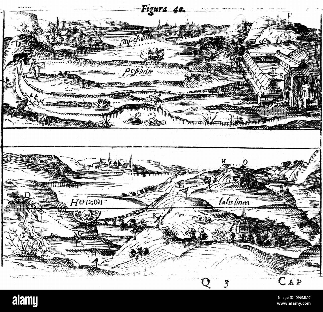 Surveying: Top; measuring angles using a quadrant. Bottom; obtaining levels and altitudes using Hulsius's planimeter. From Levinus Hulsius 'Instrumentorum Mechanicorum', Frankfort-am-Main, 1605. Engraving Stock Photo