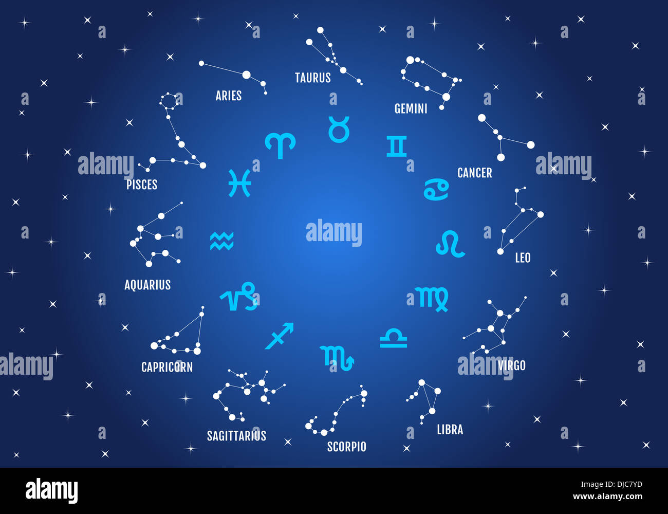 zodiac signs, horoscope symbols, stars in blue sky, vector icon set Stock Photo