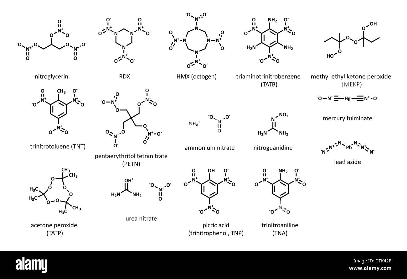 Explosive compounds, skeletal formulae (set). Including nitroglycerin, RDX, HMX, TATB, MEKP, TNT, PETN, ammonium nitrate, etc Stock Photo