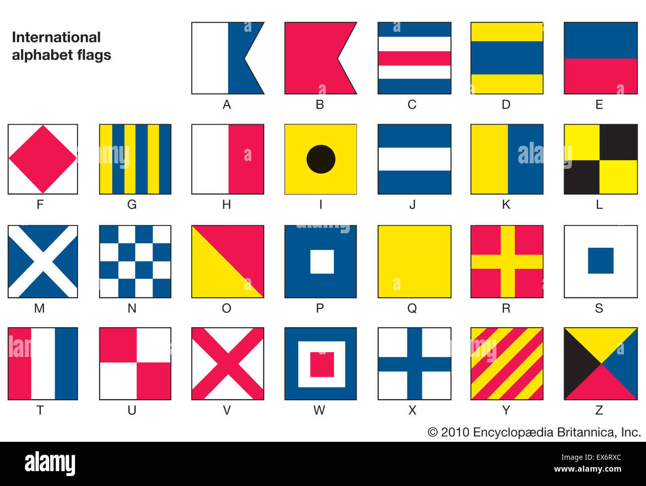 File:International Alphabet Flags, Phonetic Alphabet, Morse, 55% OFF