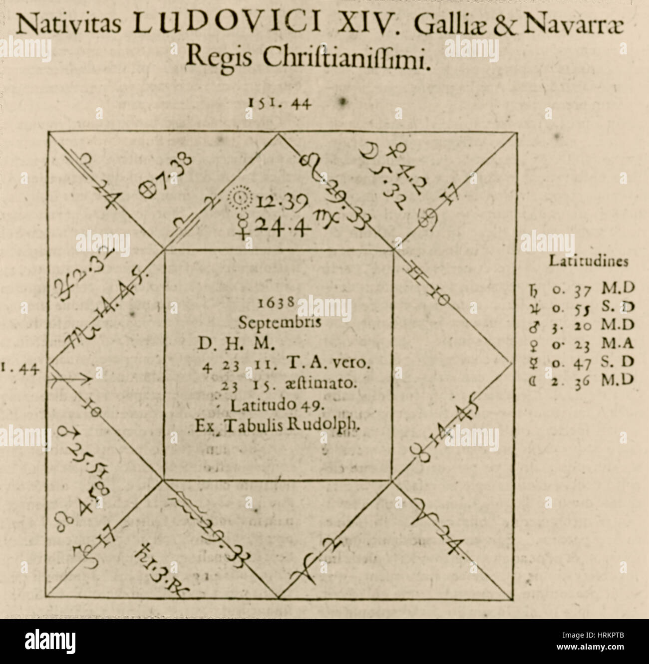 Horoscope Chart for Louis XIV, 1661 Stock Photo