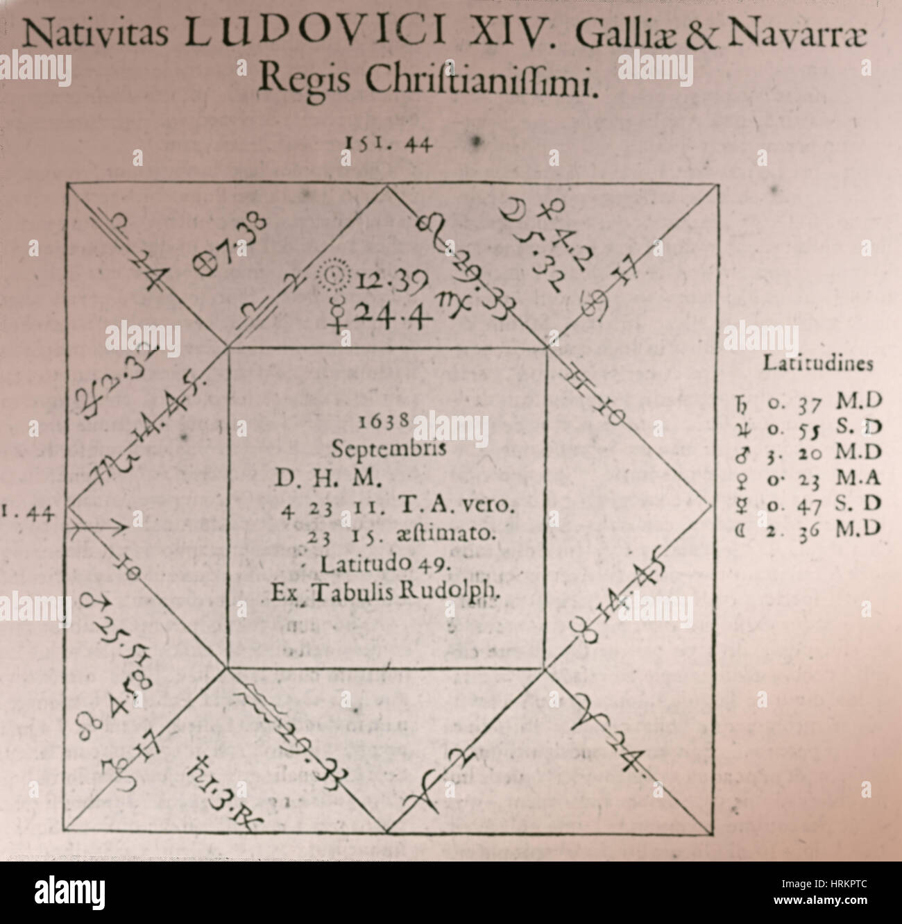 Horoscope Chart for Louis XIV, 1661 Stock Photo