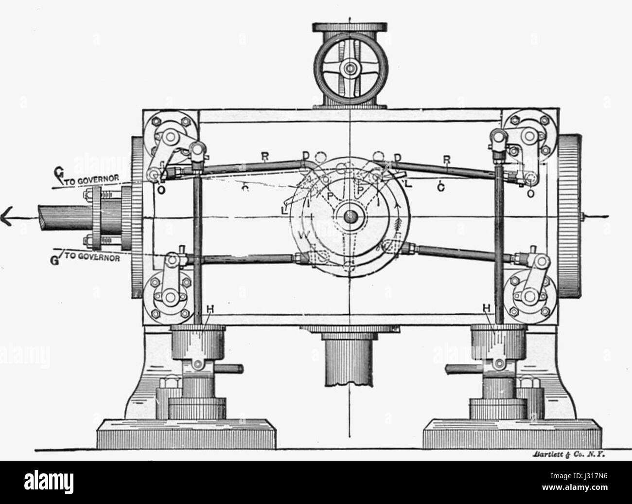 Bates-Corliss engine, valvegear (New Catechism of the Steam Engine, 1904) Stock Photo