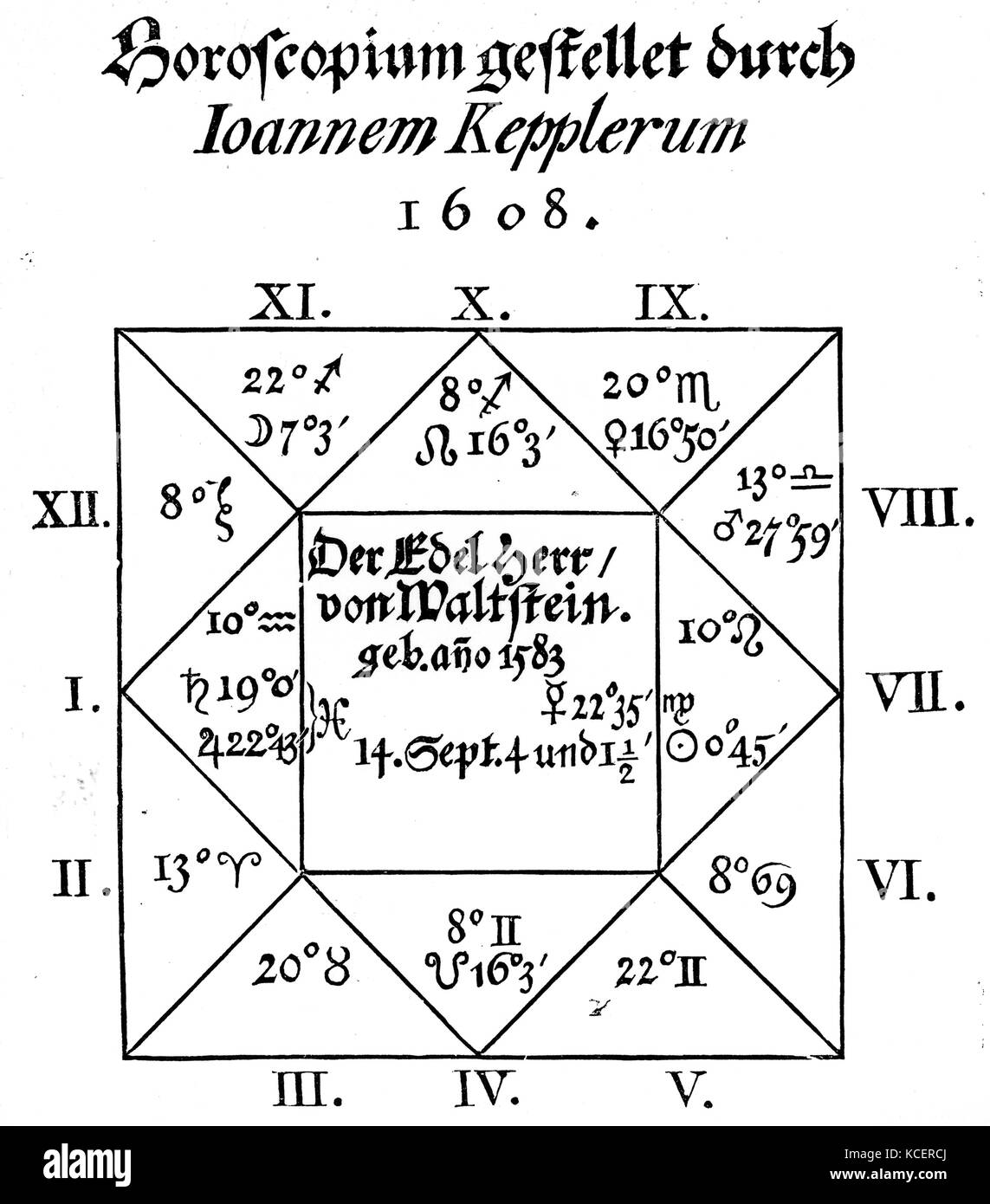 Horoscope cast for Albrecht von Wallenstein (1583-1634) a Bohemian military leader and politician. Dated 17th Century Stock Photo