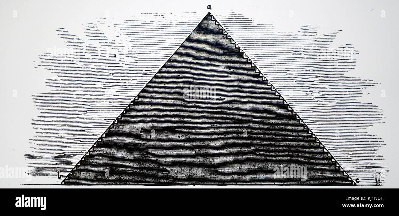 Engraving depicting the Great Pyramid of Cheops at Giza, showing how it was constructed in steps from the bottom and then faced with white marble. Dated 19th Century Stock Photo