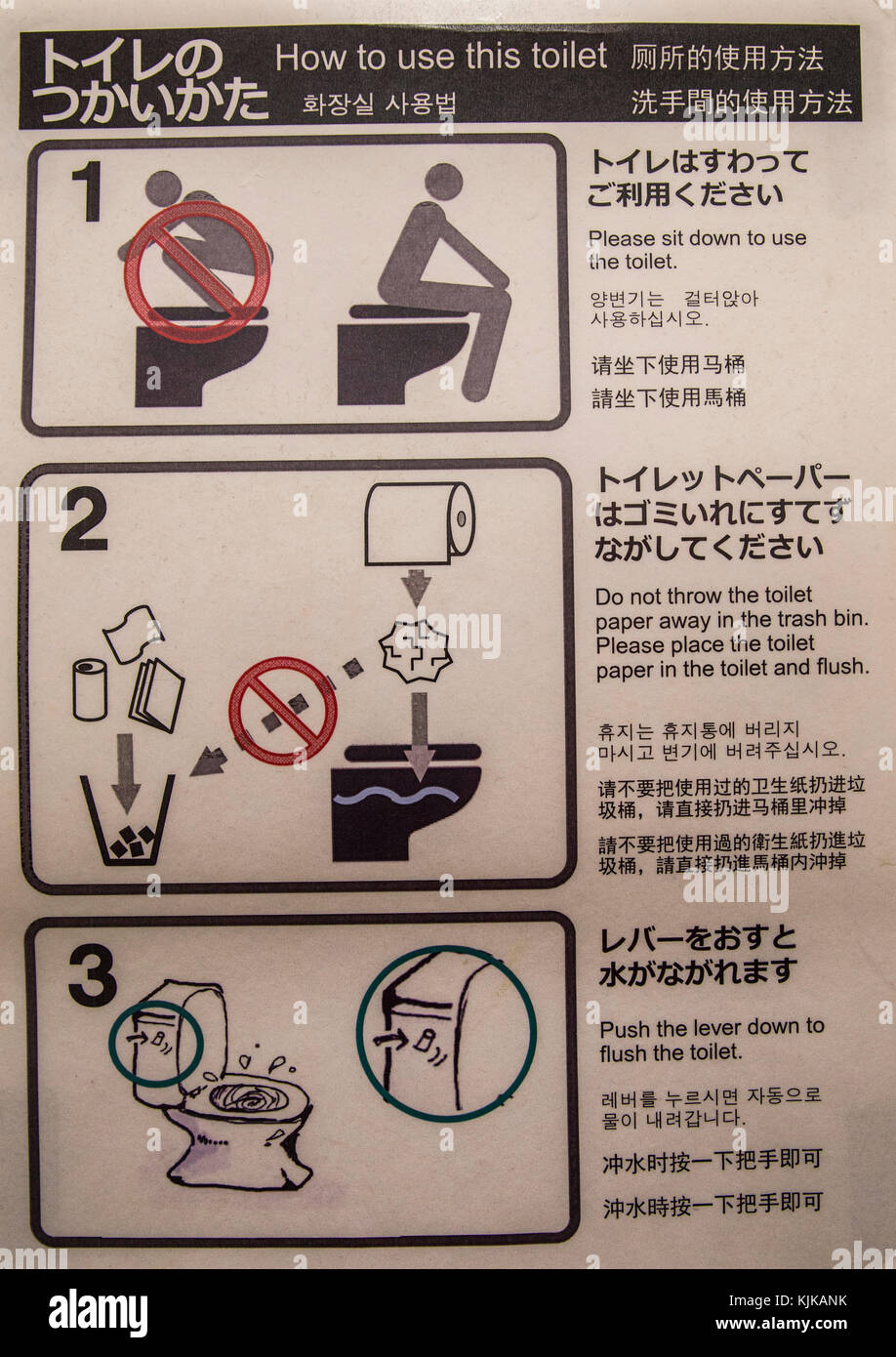 Toilet instructions are given, in several languages.  Japan makes some of the world's most sophisticated toilets. Japanese toilets took a giant leap i Stock Photo