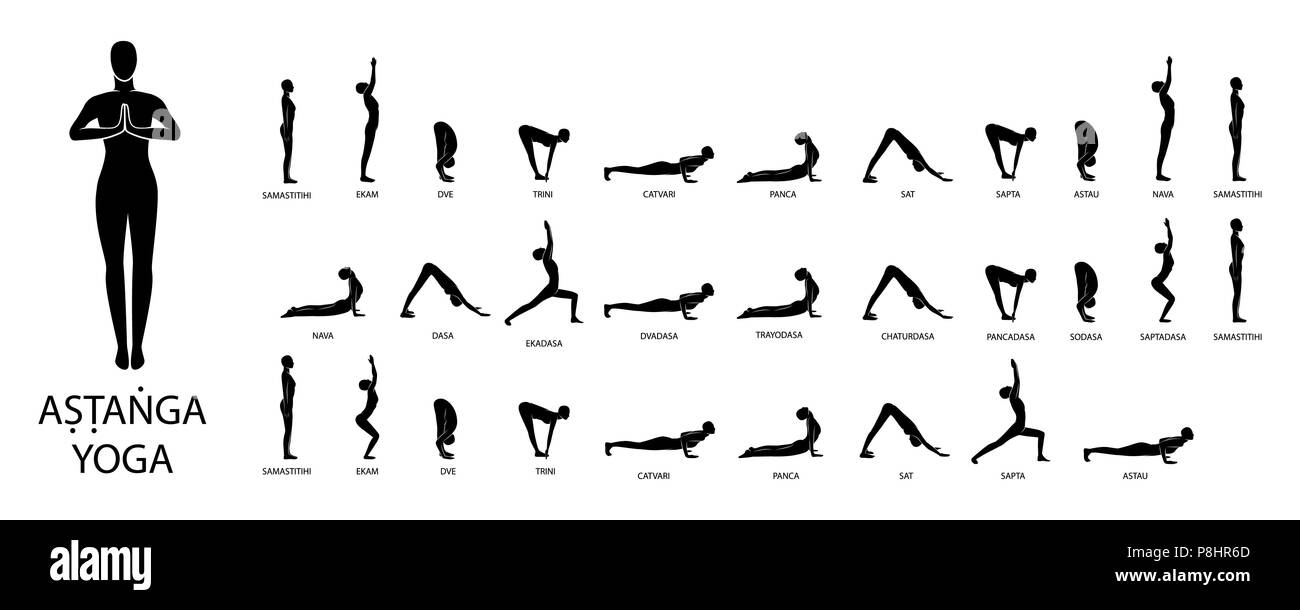 Ashtanga Yoga Sequences