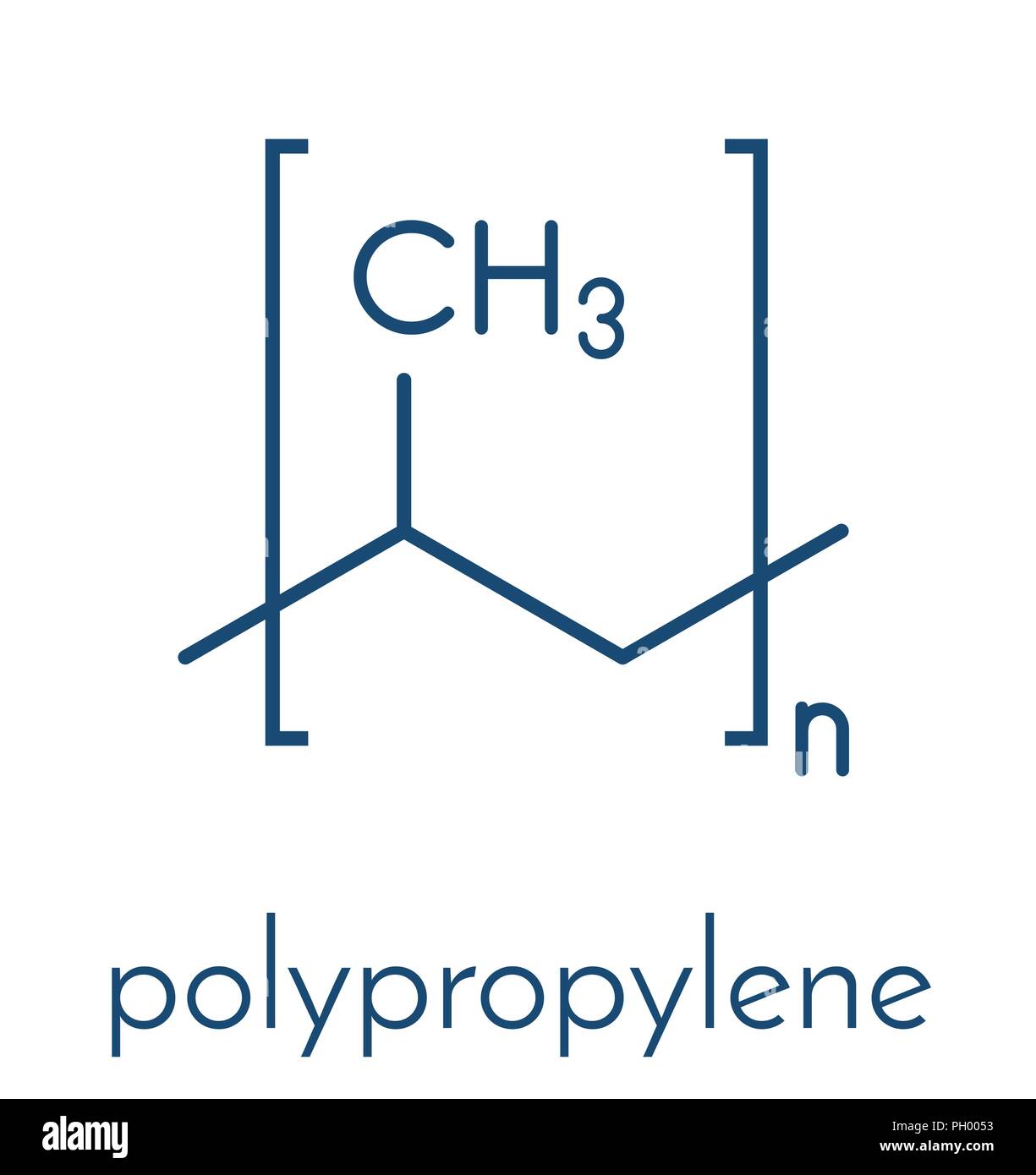 Polypropylene (polypropene, PP) plastic, chemical structure. Skeletal formula. Stock Vector