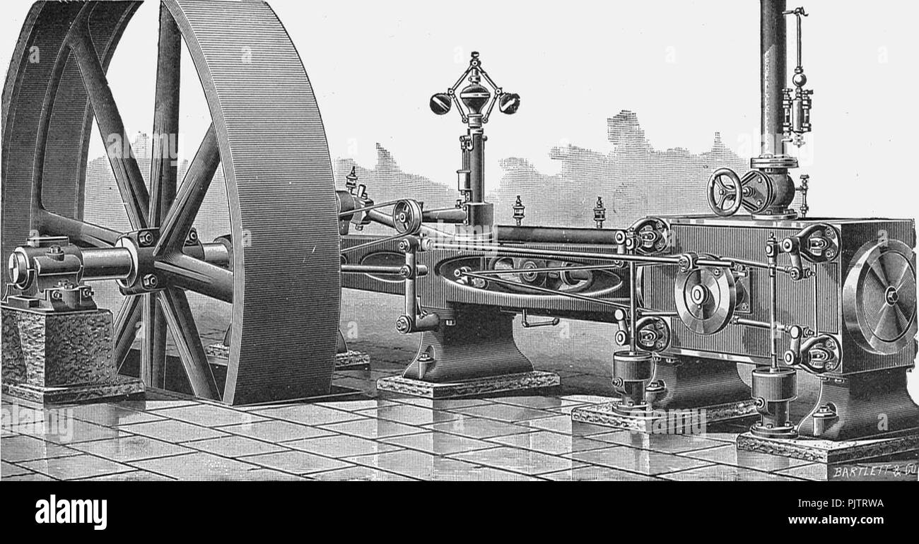 Bates-Corliss horizontal engine (New Catechism of the Steam Engine, 1904). Stock Photo