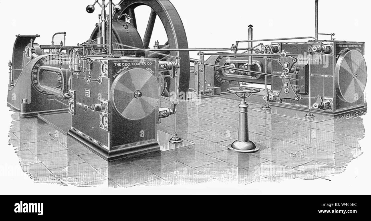 Cooper-Corliss cross-compound engine (New Catechism of the Steam Engine, 1904). Stock Photo