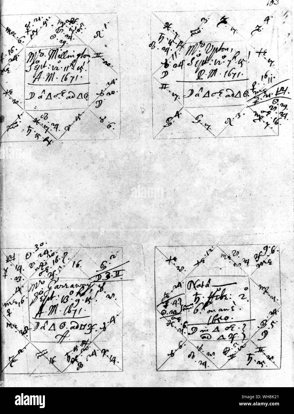 Nell Gwynn's Horoscope charted by Elias Ashmole the founder of Ashmolean Museum Oxford Stock Photo