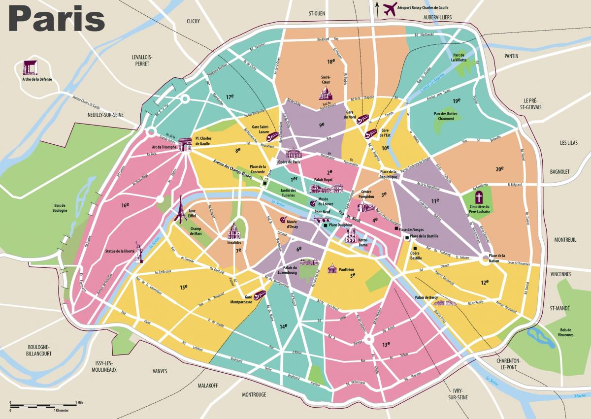 Mapa de les principals atraccions turístiques