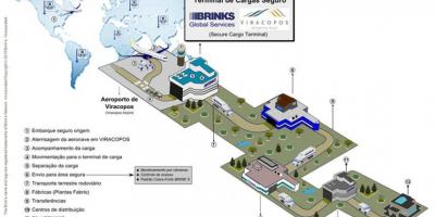 Mapa de l'aeroport internacional de Viracopos - Terminal d'alta seguretat