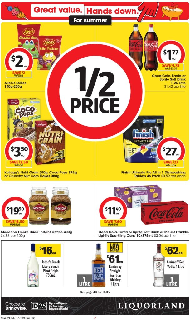 Coles Suncare Sale 17 – 23 Jan 2024