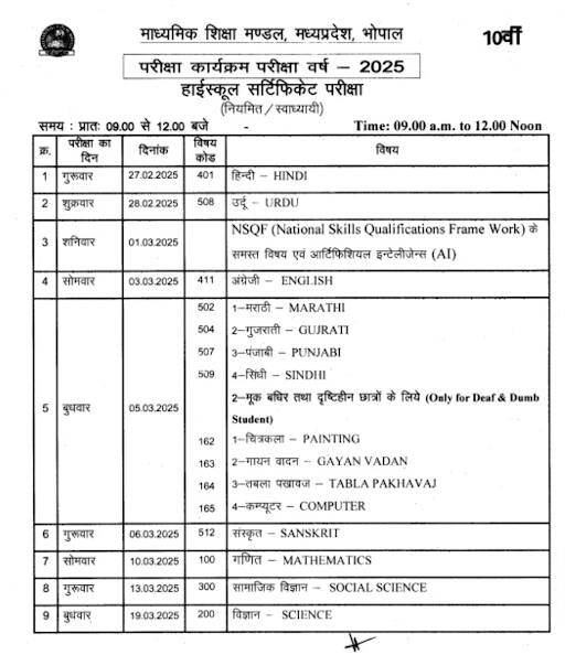 MPBSE Class 10 Exam Schedule