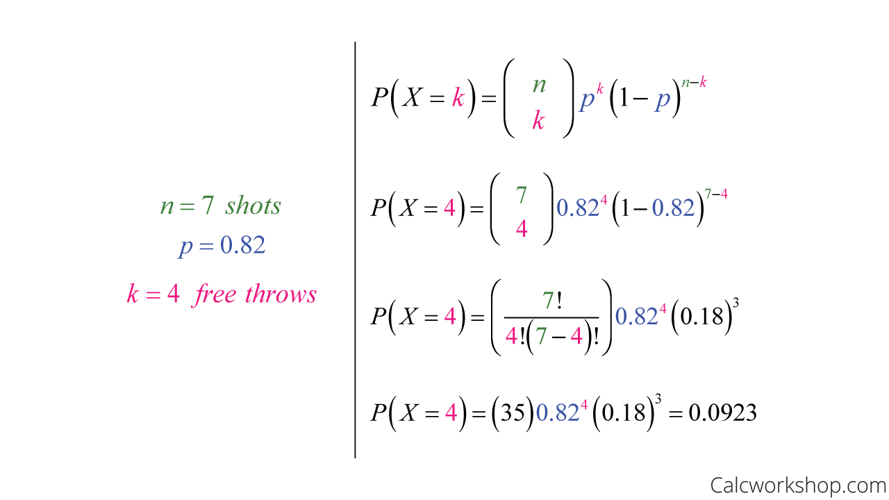 Binomial Distribution (Fully Explained W/ 11 Examples!), 48% OFF