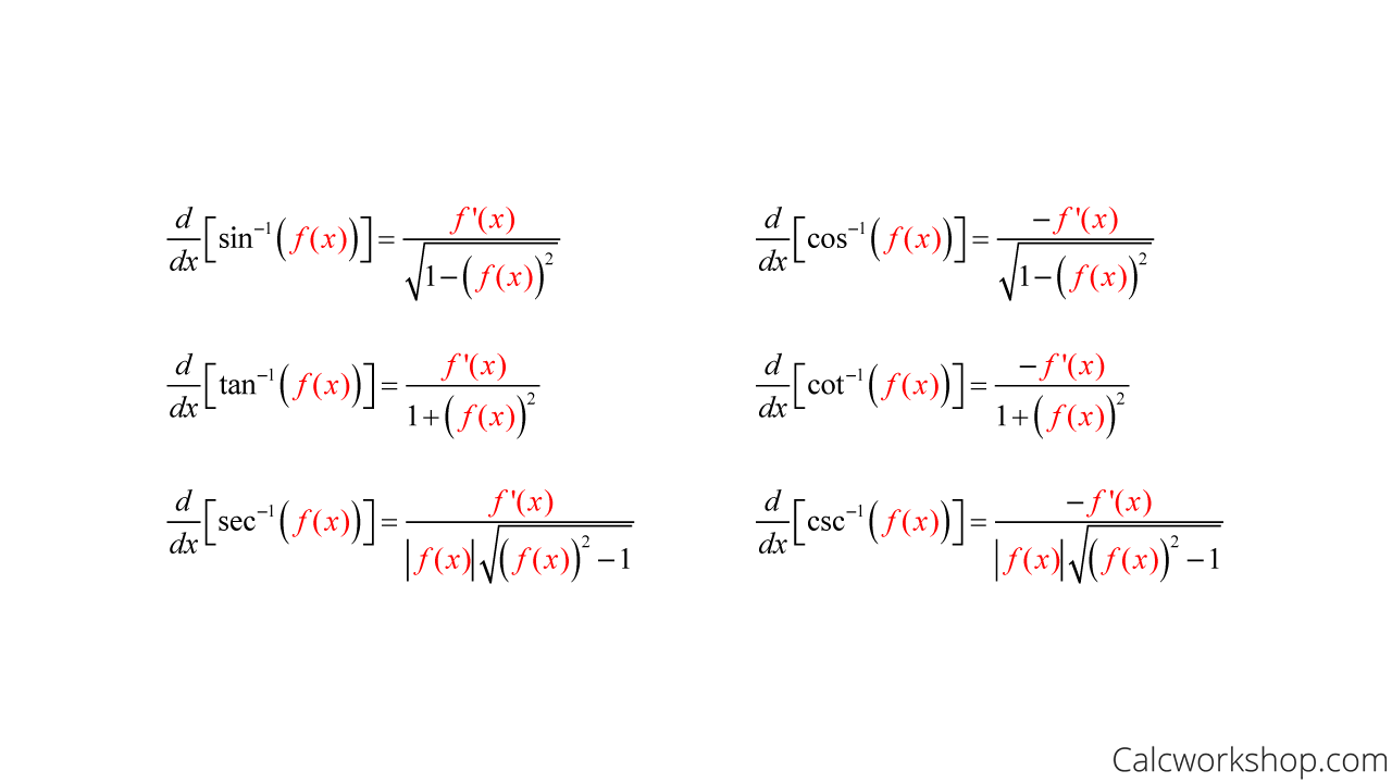 derivatives of inverse trig functions