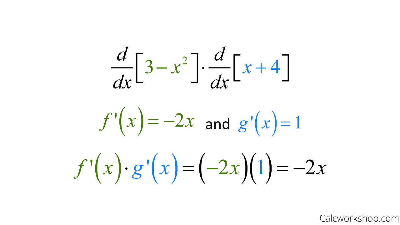 product of two derivatives