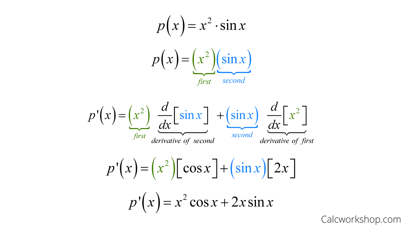 product rule trig functions