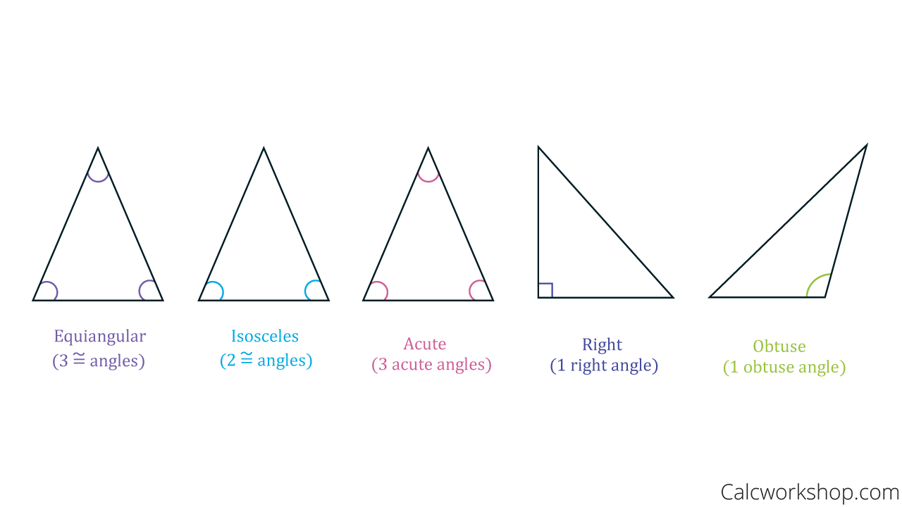 Classifying Triangles By Angles And Sides